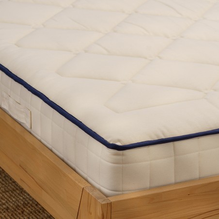 Matelas mal de dos