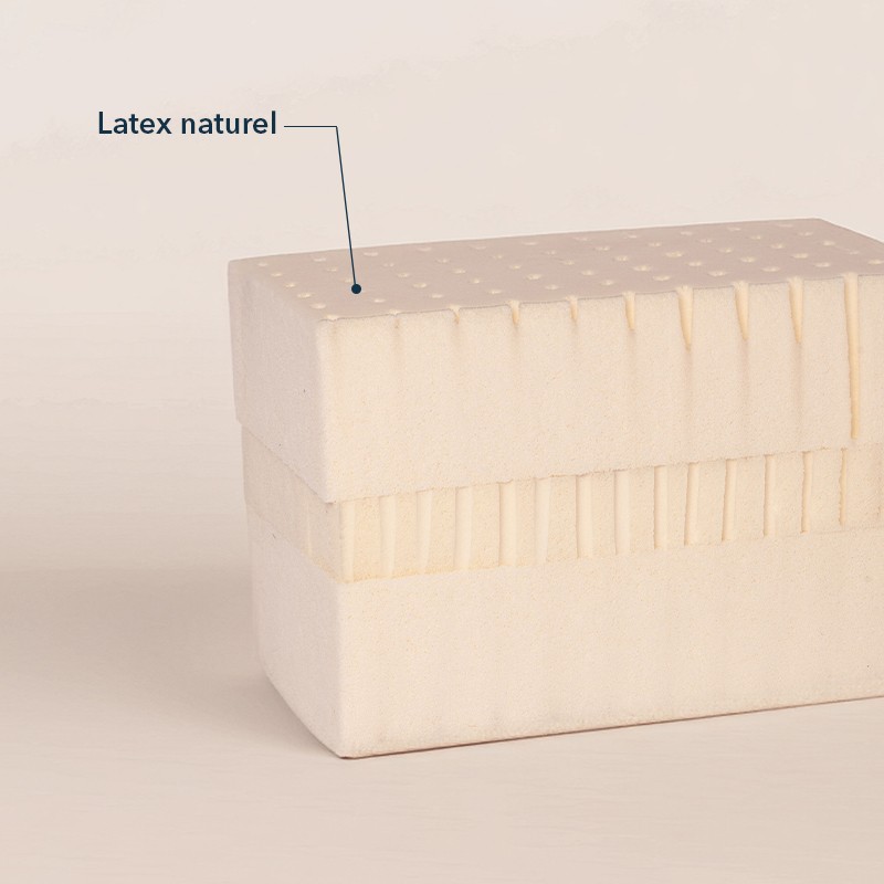Matelas latex naturel — deuxième vue