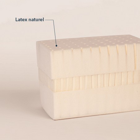 Matelas latex naturel