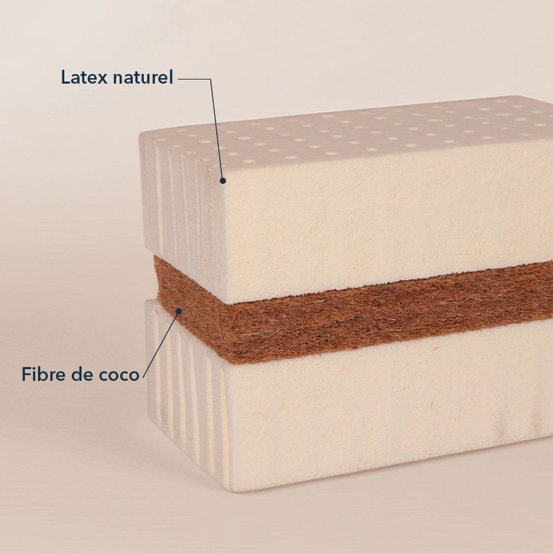 Matelas très ferme — deuxième vue