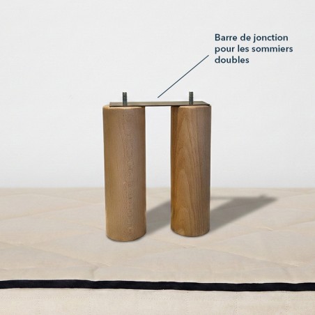 Sommier lattes flexibles blanc cassé