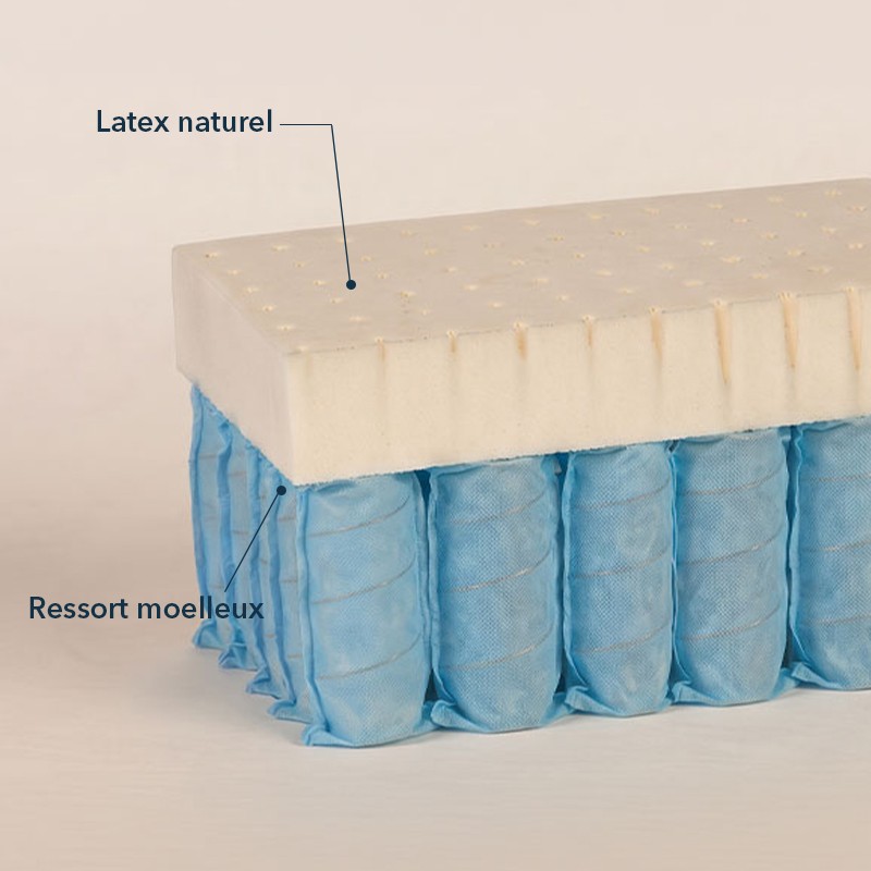 Matelas ressorts ensachés et latex moelleux — deuxième vue