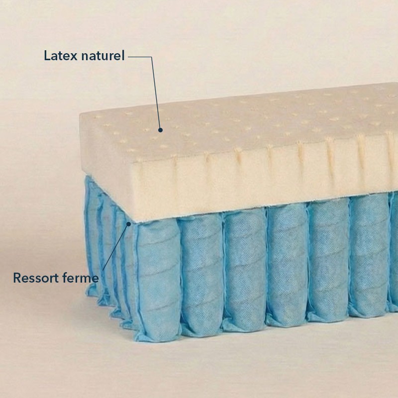 Matelas ressorts ensachés et latex ferme — deuxième vue