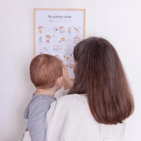 Affiche Mes Premières années