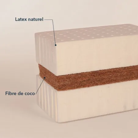 Matelas très ferme