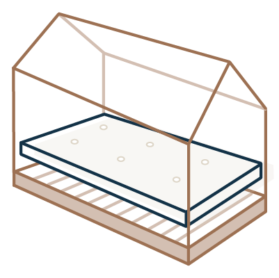 icone représentant un matelas et un lit cabane enfant