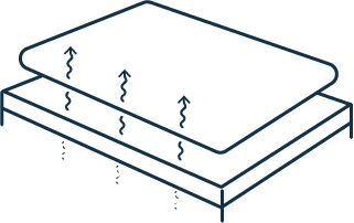 Pictogramme représentant le sommier à lattes flexibles Cosme laissant passer l'air