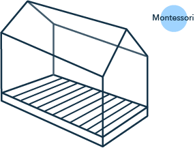 Pictogramme représentant le lit cabane adapté à la méthode Montessori