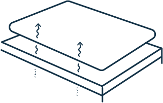 Pictogramme représentant la très bonne aeration d'un matelas