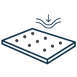 Pictogramme représentant un matelas très moelleux