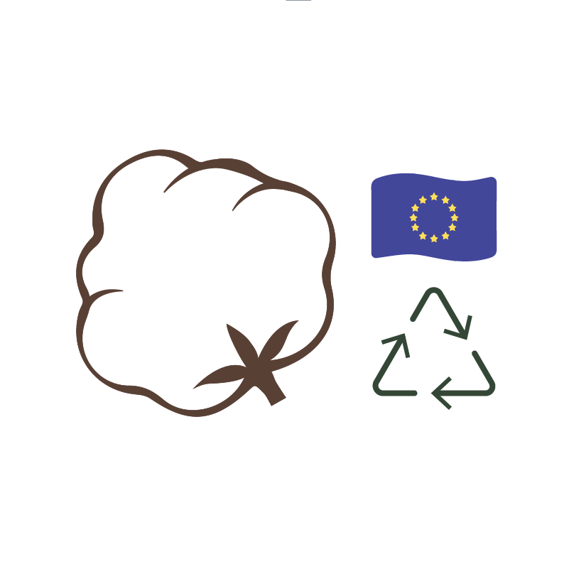 Pictogramme représentant du coton 50 % recyclé - 50 % européen