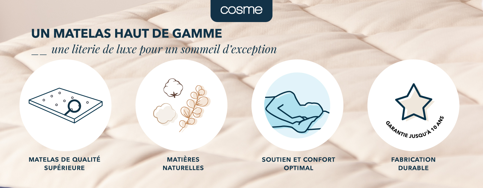 Infographie représentant les 4 pilliers d'une bonne literie, matelas de qualité, matière naturelles, soutient et confort, fabrication durable.